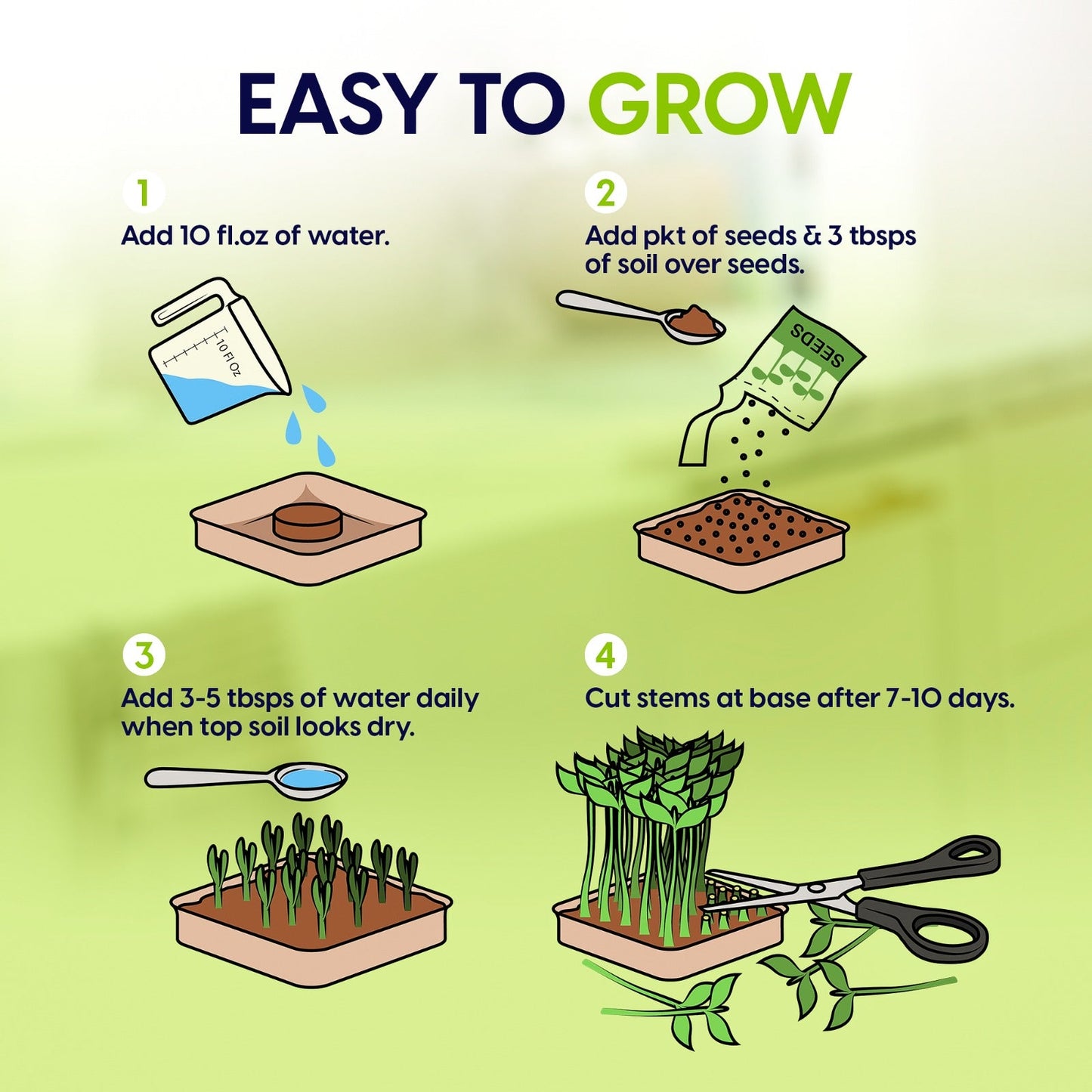 ZestiGreens Microgreen Grow Kit