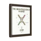 Gemini The High-Frequency Hybrid Lavender Framed Matte Canvas