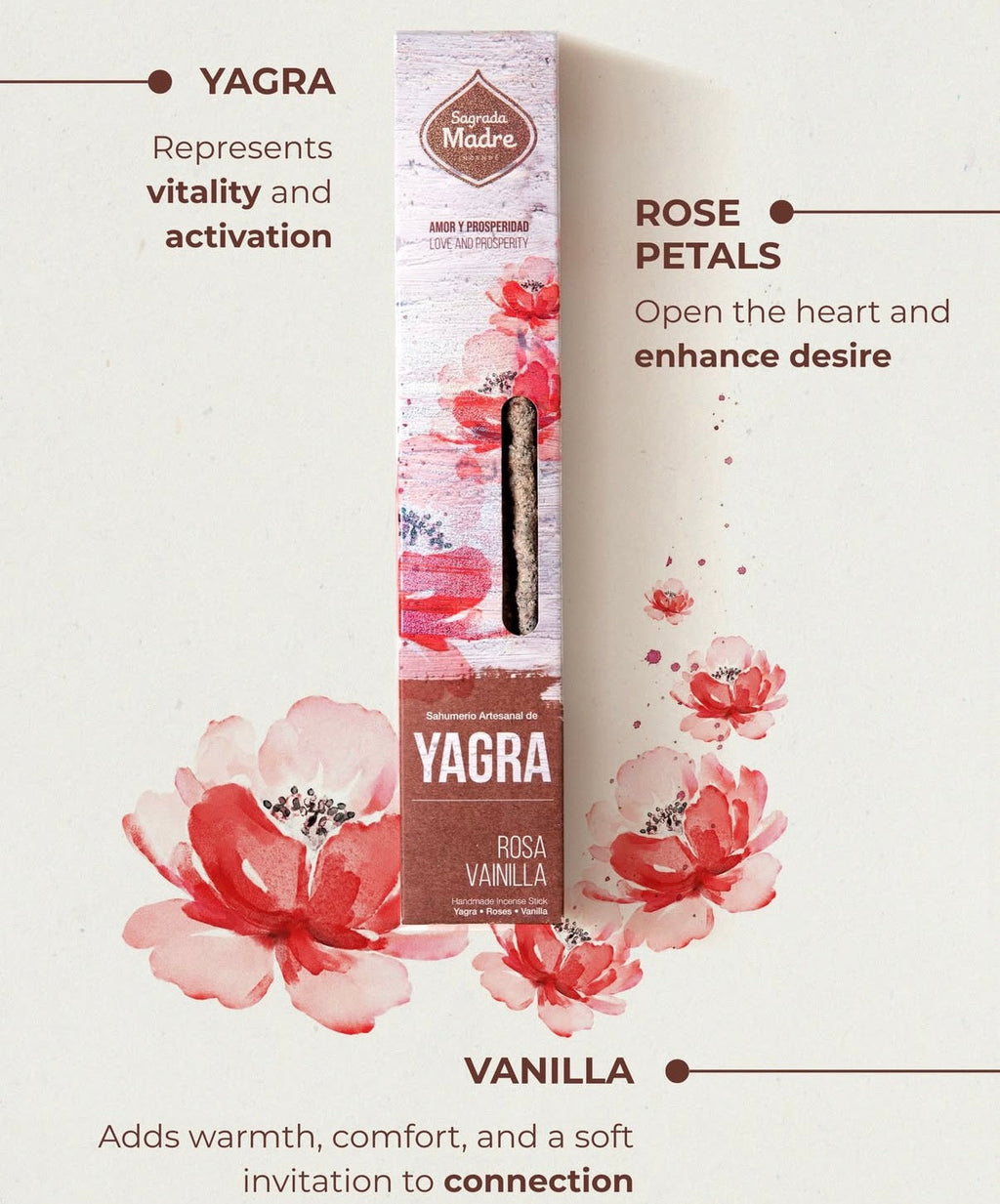 Flower Yagra Incense Collection