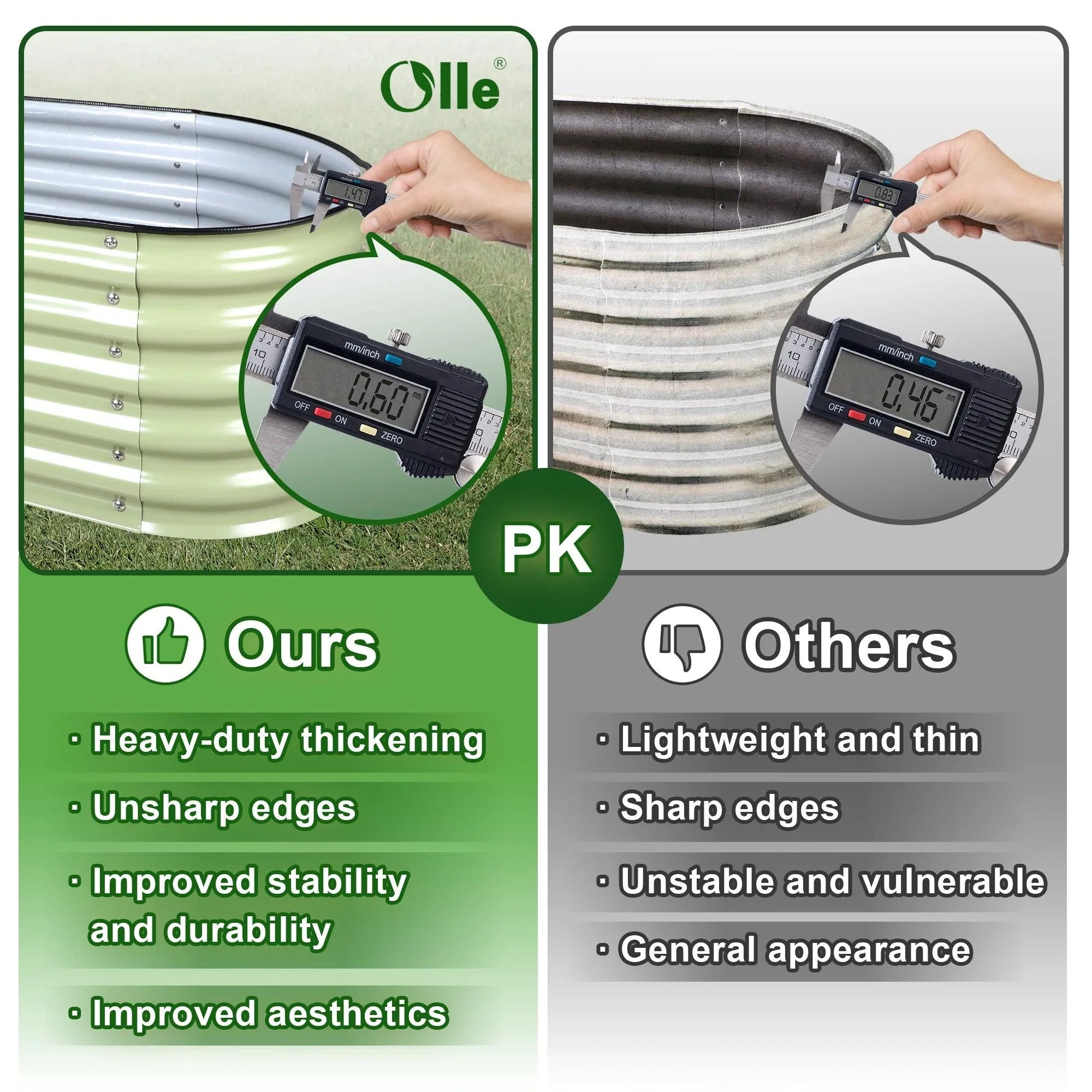 🎉 Olle 4-Style Modular Galvanized Raised Garden Beds [Build 1 of 4 Configurations]